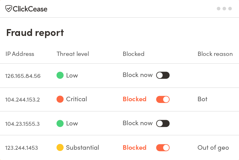 Clickcease - fraude clic